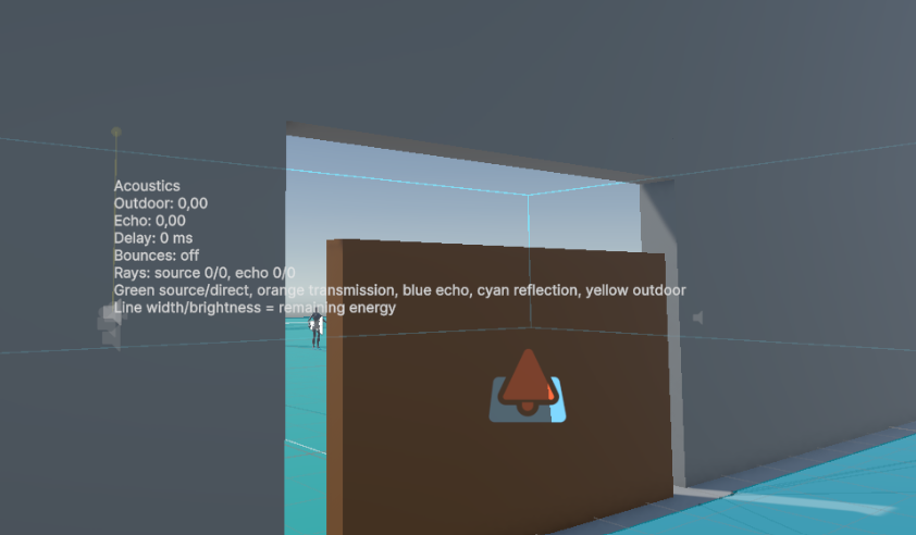 Realistic Acoustics